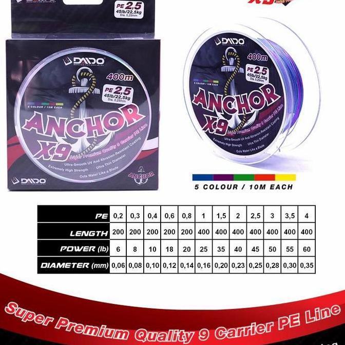 SENAR PE DAIDO ANCHOR X9 PE 0.2- 4.0 200 400 METER MULTICOLOUR PART 1