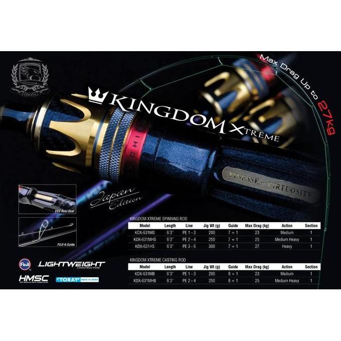 Joran Seahawk KINGDOM Xtreme two piece (SP/OH)