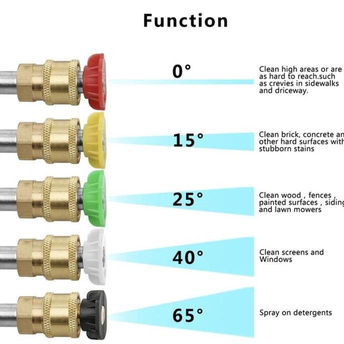 Otoco- Nozzle Tip Gun Pendek Quick Release Lakoni Laguna 70 Daytona 100 100M