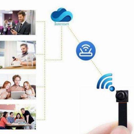 Kamera Mini Wifi Spy Cam Kecil Kamera Tersembunyi 8Mp Kualitas Terbaik Harga Termurah