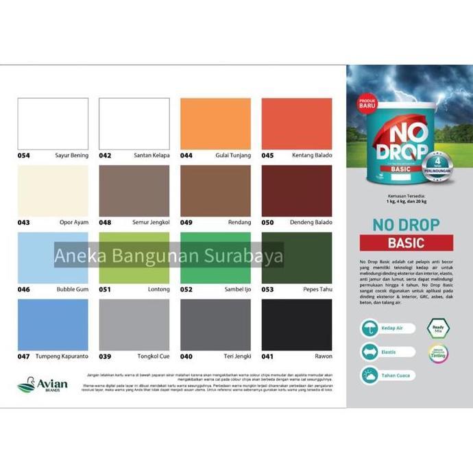 Cat anti bocor NO DROP Basic series 1 kg waterproof paint cat eksterior