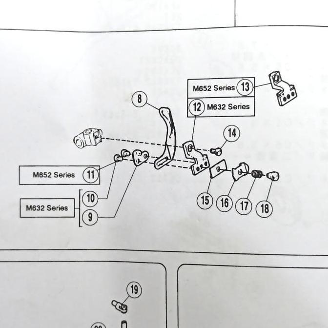 Ready Ayunan Benang Mesin Obras Pegasus M600