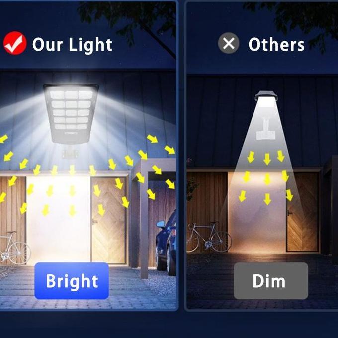 Molong lampu jalan tenaga surya 1000W lampu tenaga surya otomatis outdoor IP67 Waterproof lampu sola