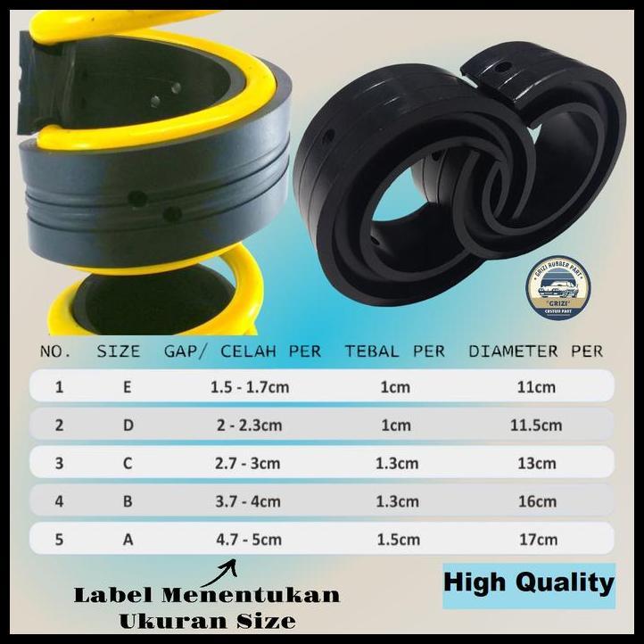 BEST DEAL KARET DAMPER DUMPER SHOCK PER SPRING BUFFER STABILIZER DEPAN BMW 325 E46 1SET(2PCS) (SB04)