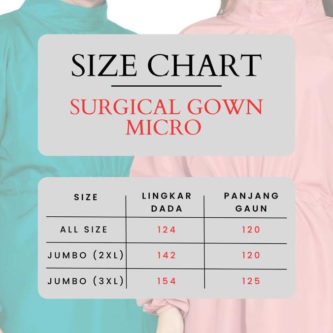 Medclean- Surgical Gown / Apd Surgical Gown - Jumbo Size