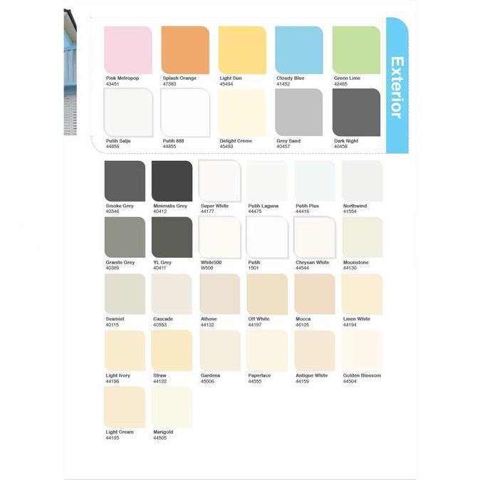 Nexwill- Cat Tembok Interior Dulux Catylac Putih 1501 / Warna Catalog 25Kg Pail