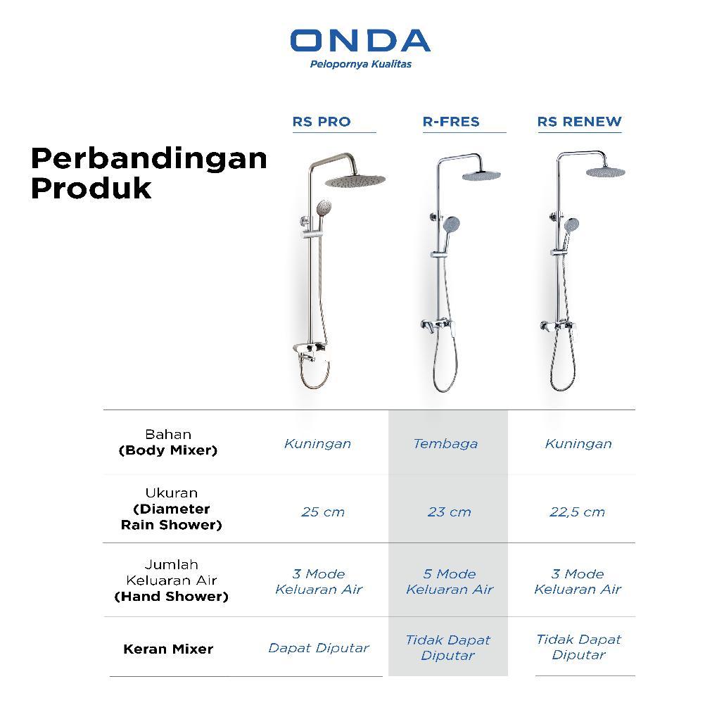 Onda Rain Shower Set Kamar Mandi 3 In 1 R-Fres Shower Tiang Komplit Kran Panas Dingin Anti Bocor