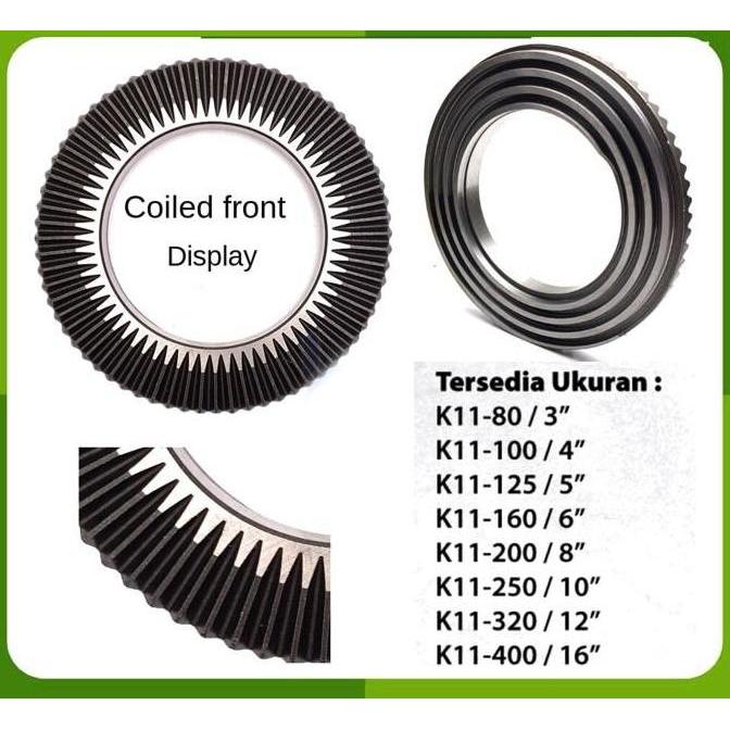 MVRO Chuck Bubut Gear Universal SAN OU