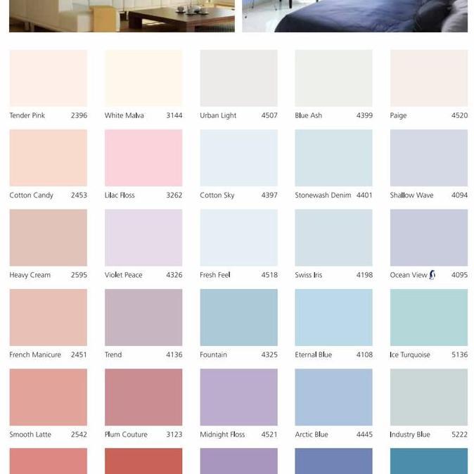 Cat Jotun Jotaplast Interior Base A 18 LTR 4520 PAE