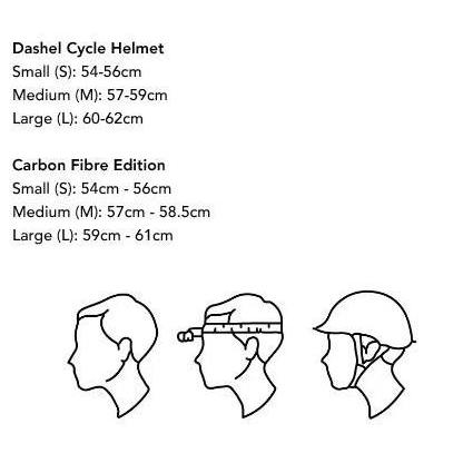 Helm Sepeda - Dashel Helmet - Navy Olympic Edition