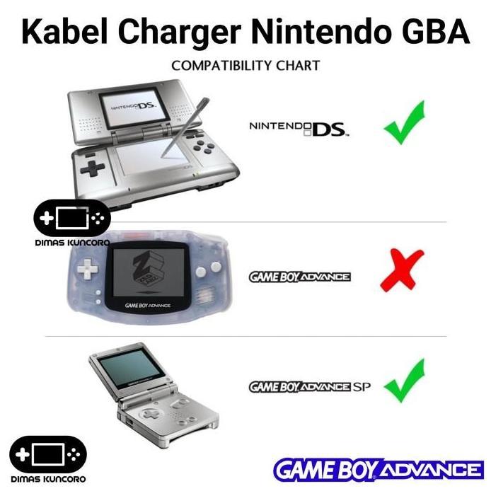 Kabel Charger Nintendo GBA charging usb nintendo gameboy game boy advance gba sp ds nds fat