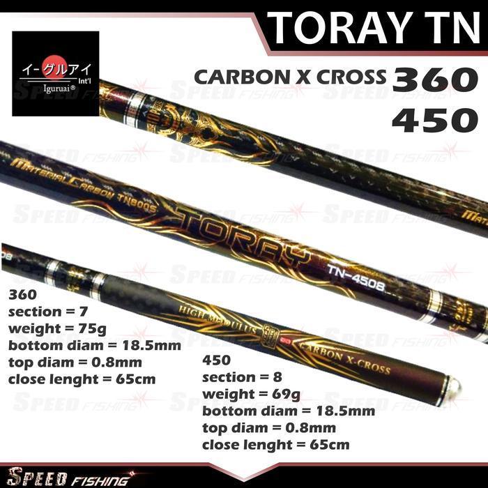 (Best Saller) Tegek Iguruai Toray Tn 360 450 Carbon X-Cross Pole Rod Bestseller