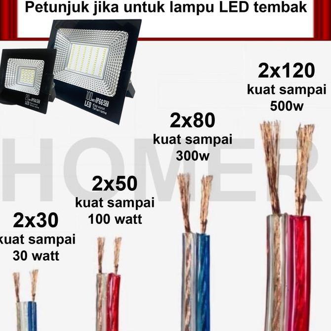 Kabel Serabut Transparan Kabel Monster Kabel Serabut Kabel Listrik Kabel Audio Kabel Transparan 2X30