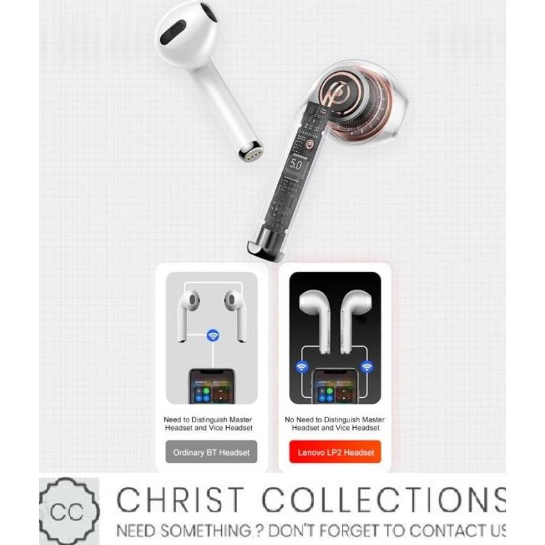 LENOVO TRUE WIRELESS BLUETOOTH EARPHONE TWS NOISE REDUCTION CVC LP2