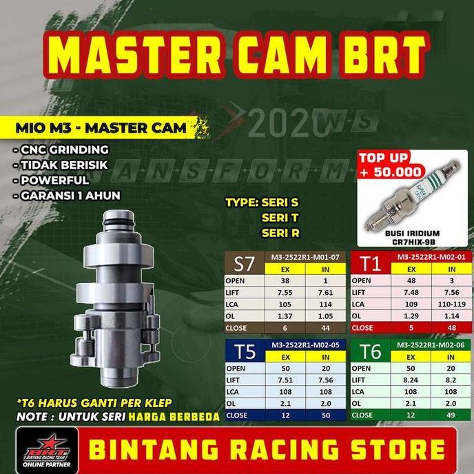 Noken As Brt Yamaha Mio M3