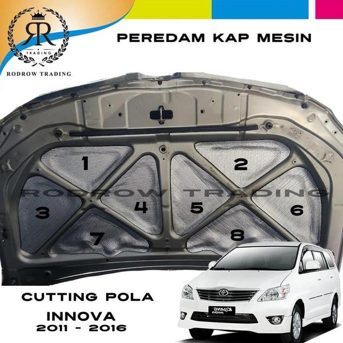 Peredam Mesin Mobil Innova / Cutting Pola Peredam Panas Mobil Innova