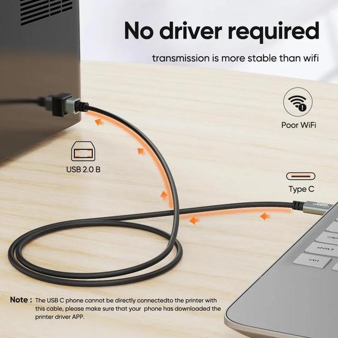 Ready CABLE CREATION CC079X Type-C to USB-B OTG Cable for Printer, Keyboard