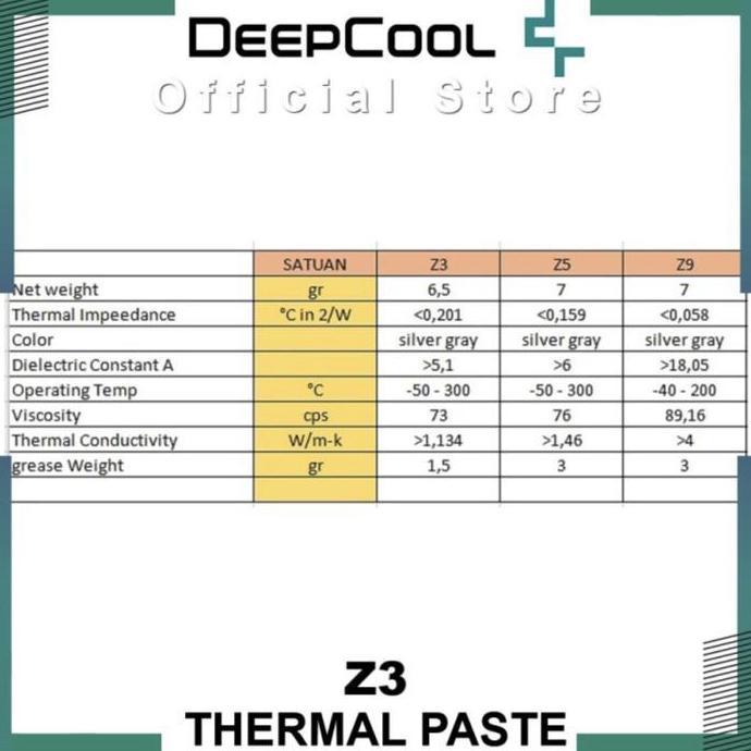 Deepcool Z3 Thermal Paste DeepCool Termal Pasta Z3