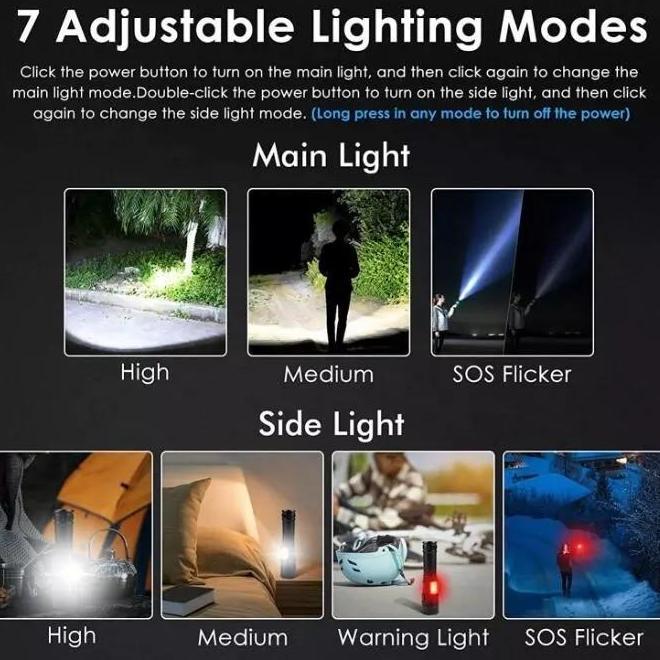 Bisadisini- Senter Led Xhp70.2 P70 Baterai 26650 9000Lm Zoom Flashlight Charge Usb