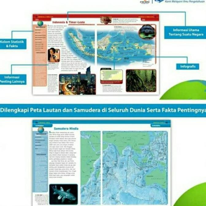 Buku National Geographic Kids ATLAS DUNIA Edisi Keempat.ERLANGGA