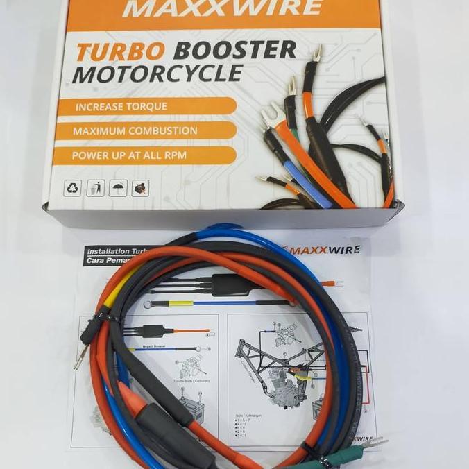 MAXXWIRE TURBO BOOSTER ZX25r Ninja250 R25 R15 dll Universal