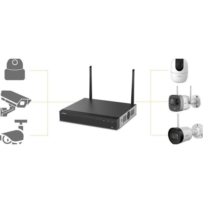 Agent- Imou Nvr1108Hs-W-S2 8Ch Dahua Wireless Wifi Ip Camera Cctv Onvif