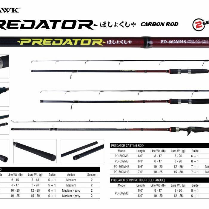 Joran Seahawk Predator Bc & Spinning 632 662 702 Carbon Rod