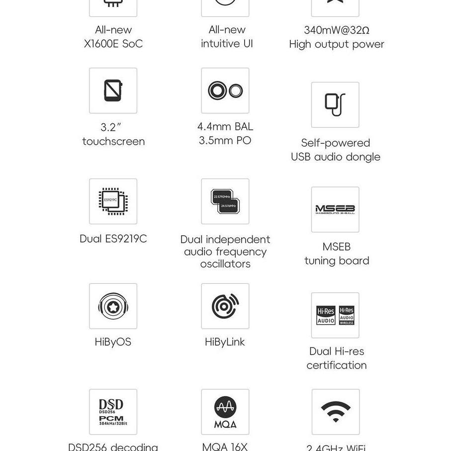 TERMURAH - HIBY R3 II / Gen 2 Ver. 2025 ES9219C Bluetooth Portable Digital Music Player DAP