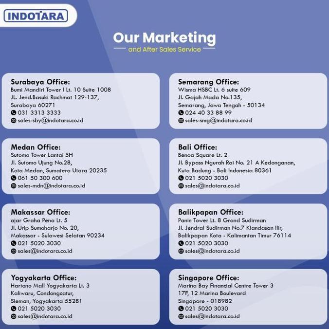 Mesin Cuci Jet Mobil Motor High Pressure Cleaner Orion Superjet100-S