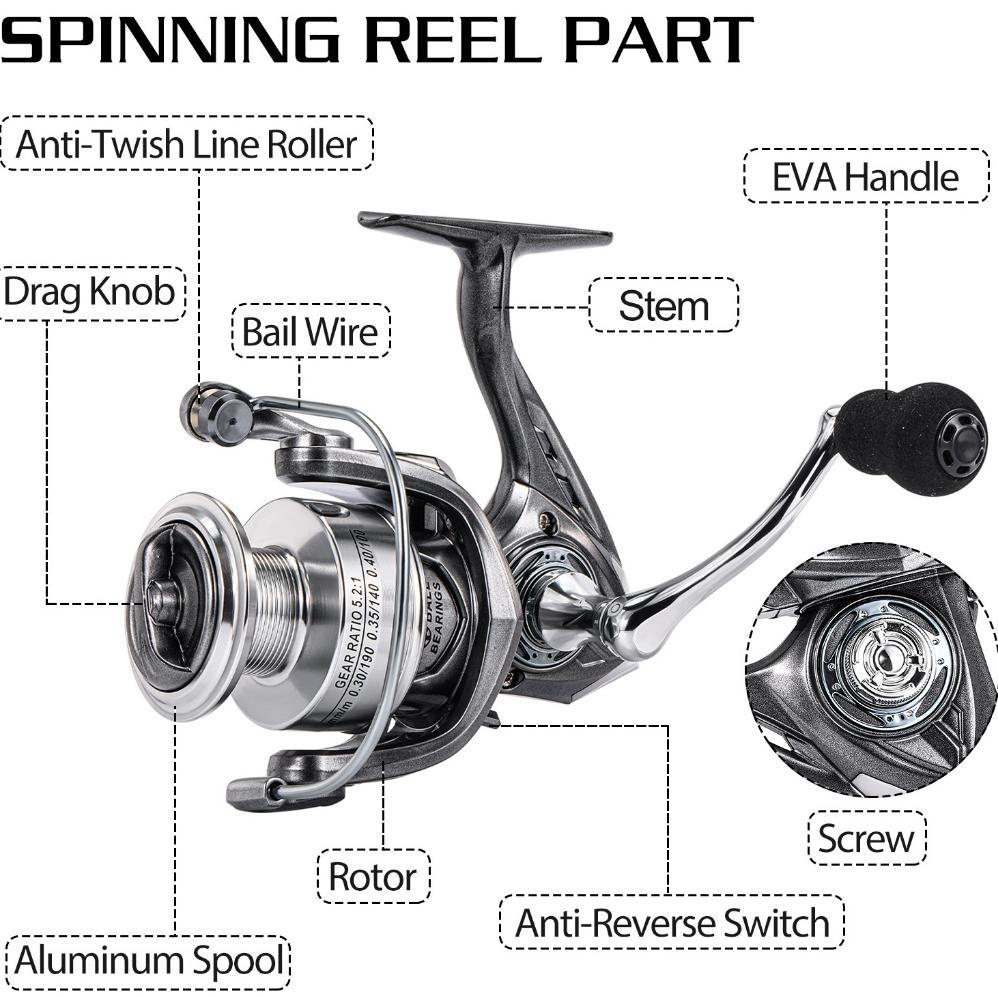 TERBARU SOUGAYILANG REEL PANCING 1000-4000 RELL MAX DRAG 10KG SPINNING REEL ALLOY SPOOL FISHING REEL