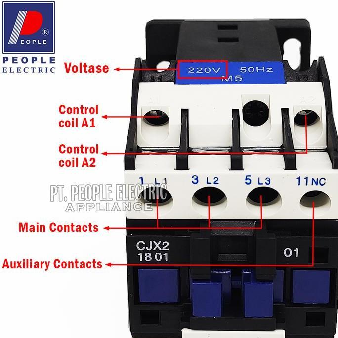 Otove- Contactor Kontaktor Cjx2-1801-Nc People Ac 24V 36V 110V 220V 380V