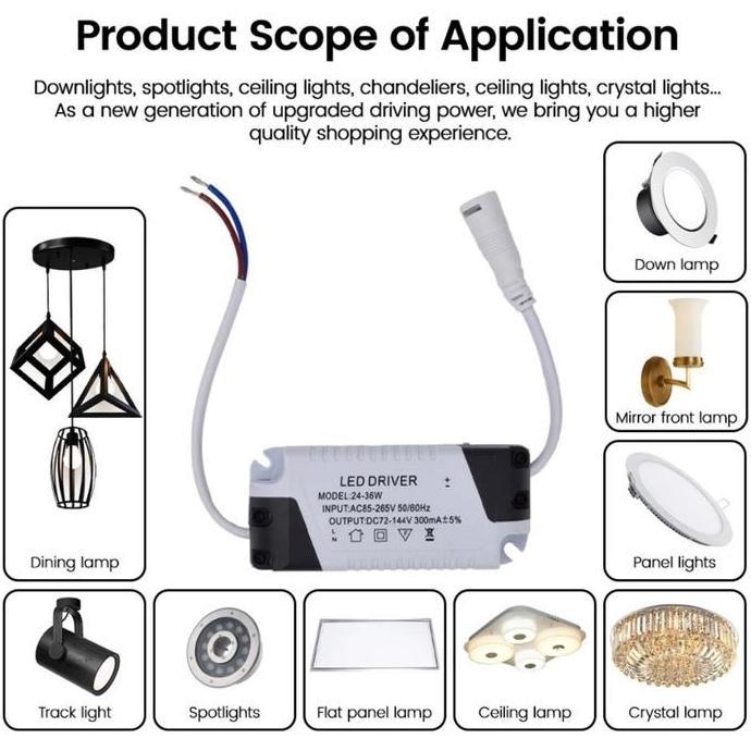 NAKATEKNO Driver Adaptor Trafo Panel LED Adaptor Trafo Panel LED Downlight / Driver Panel LED 2 Warn