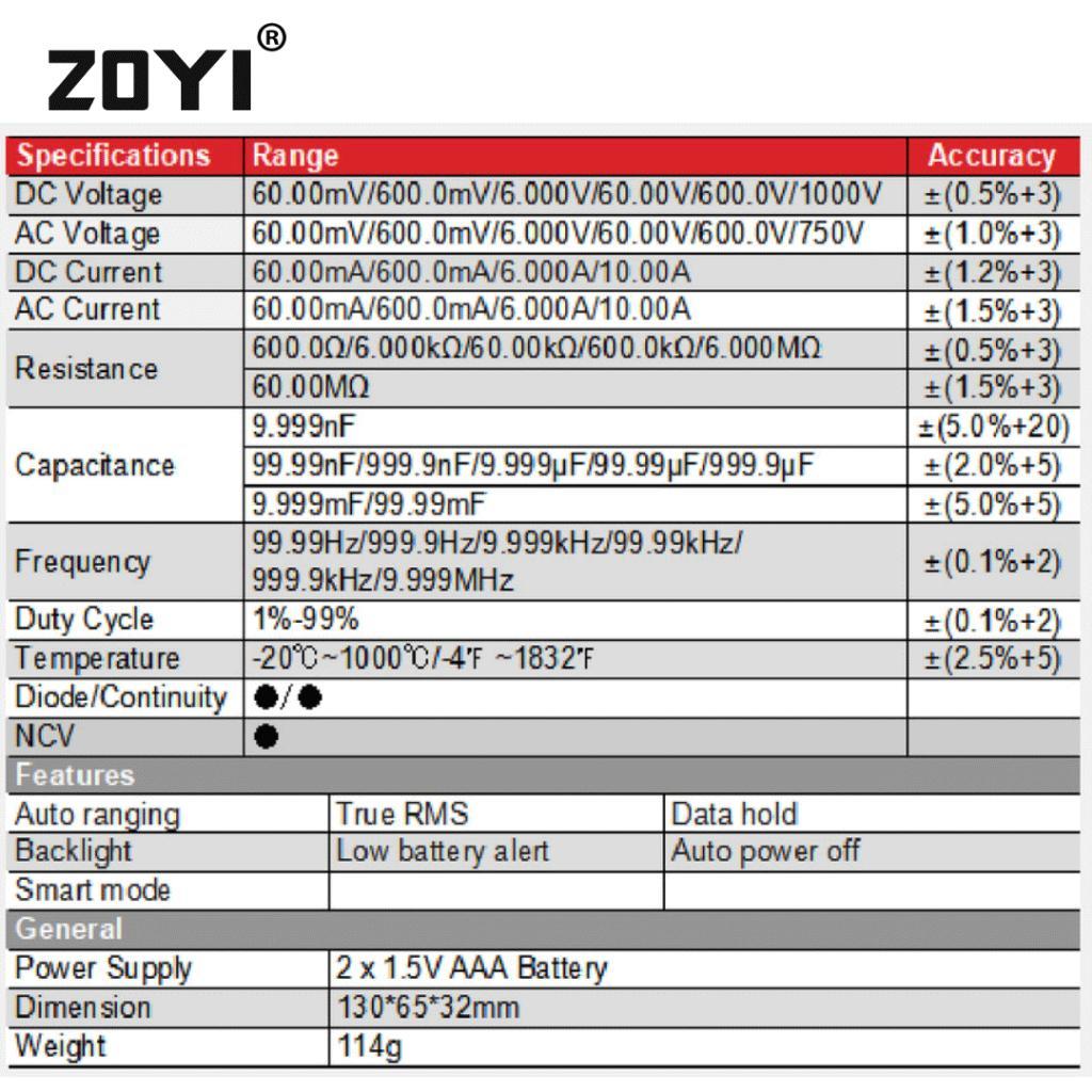 Zoyi Zt102A Upgrade Auto Multimeter Digital Avometer Multitester Ncv Original Protect