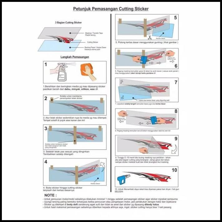 TERBARU STICKER CUTTING STRIPING HONDA PCX 160 HITAM SPORTY GREY MERAH
