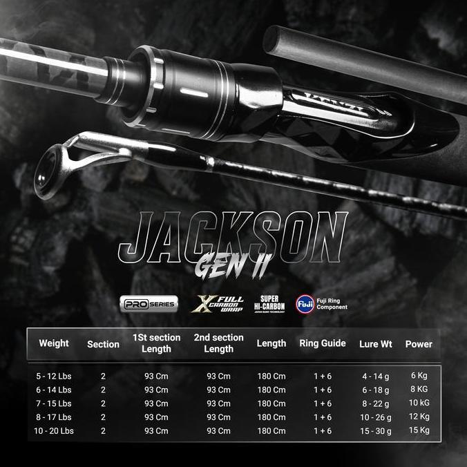 JORAN KENZI JACKSON PRO 602 Generasi II  - Spinning Rod Carbon Solid Carbon X-Wrap Cocok untuk Haria