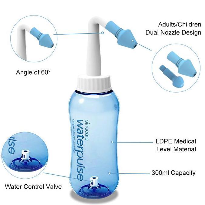 Sadez- Preferred Botol Plastik Pembersih Hidung Portabel Dewasa / Pencuci Hidung / Semprot Pencuci H
