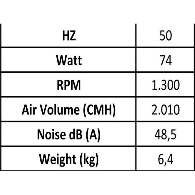 KDK Exhaust Fan Dinding 16 Inch 40AAS / KDK INDUSTRIAL