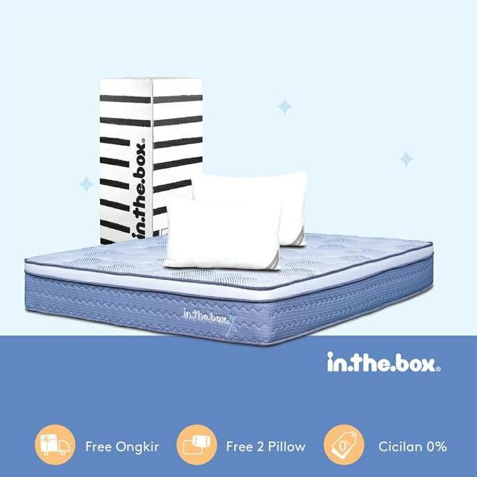 In The Box Central / Kasur Springbed Raffi Ahmad / In The Box X