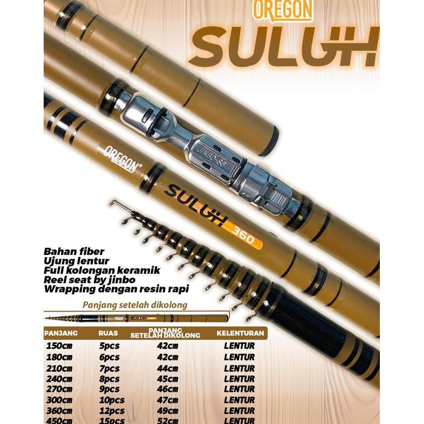 Joran Tegek Kolong Oregon Suluh Ruas Pendek Bahan Fiber Action Medium Tangkai Tongkat Pancing