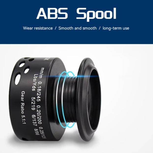 TERBARU REEL PANCING MURAH GULUNGAN PUTAR RELL RILL PANCING KATROL KEREKAN PANCING FISHING REEL SPOO