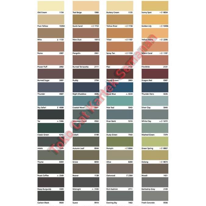 Cat Jotun Jotashield Extreme Putih / White (2.5 liter)