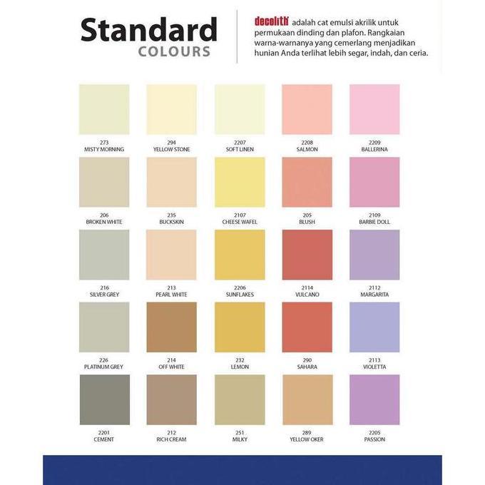 Decolith Cat Tembok 1 Kg READY SEMUA WARNA KECUALI 2 yang tertulis di deskripsi