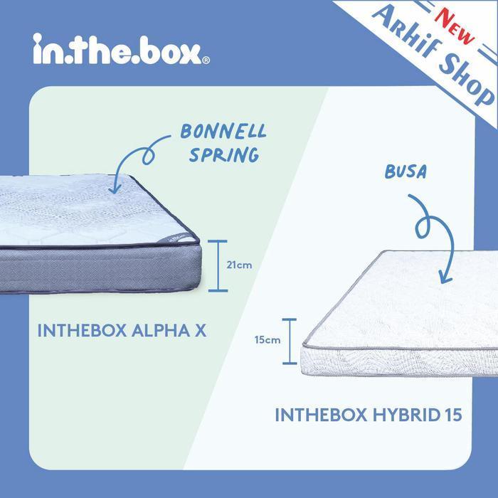 inthebox Alpha X IN THE BOX Kasur Spring Bed