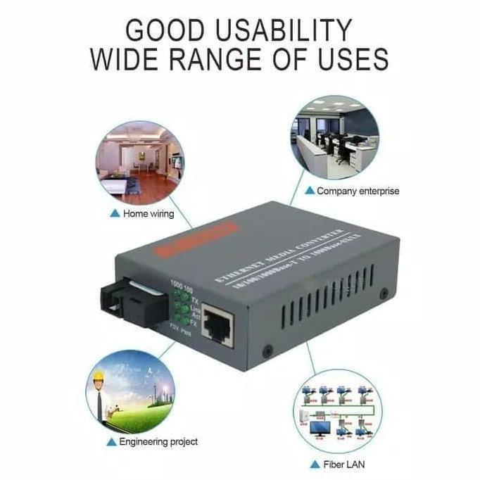 TERBARU - CONVERTER Gigabit NETLINK HTB-GS03 AB Fiber optic LAN 1000Mbps