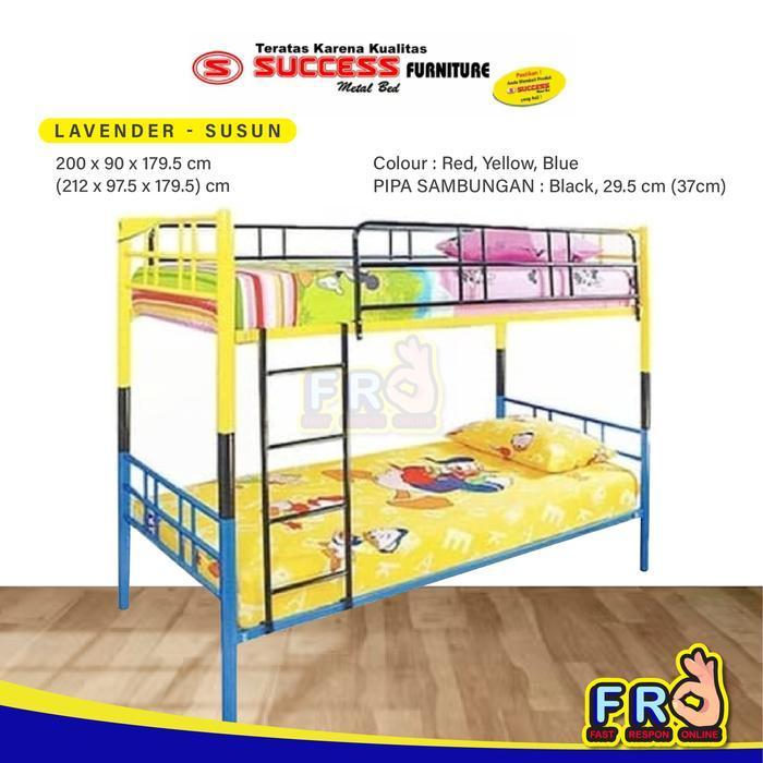 RANJANG BESI/RANJANG TINGKAT/RANJANG SORONG/RANJANG SUSUN/SUCCESS