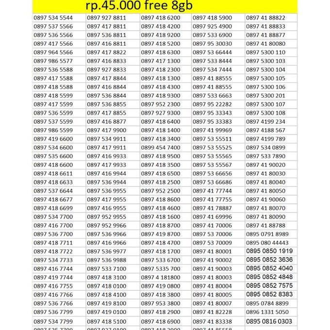 kartu perdana cantik tri aon tree aon data
