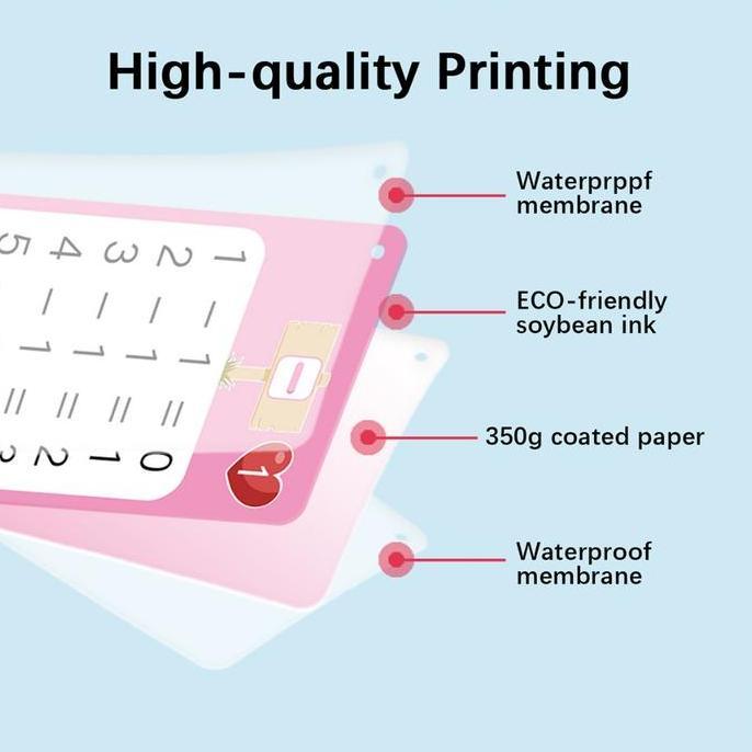 1 Set Flashcard Tabel Perkalian Edukasi Anak Tabel Perkalian Pembagian Pertambahan/Penambahan/Pengur