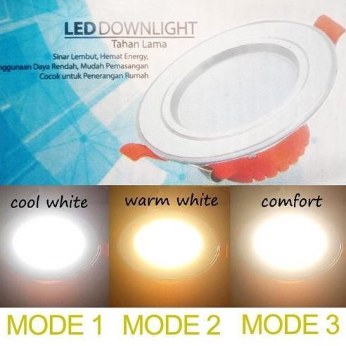 LAMPU DOWNLIGHT LED 3 WARNA 5 WATT LAMPU SOROT PANEL PLAFON TIPIS