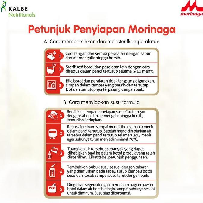 Morinaga Bmt Php Formula Bayi Usia 0-6 Bulan 800G