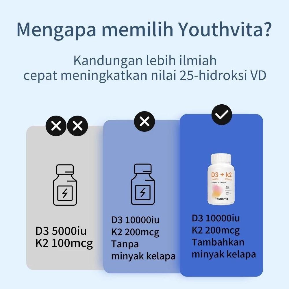 Usa Vit D3 10000Iu + K2 200Mcg - 180 Softgels Kapsul Vitamin D 10000 Iu Original